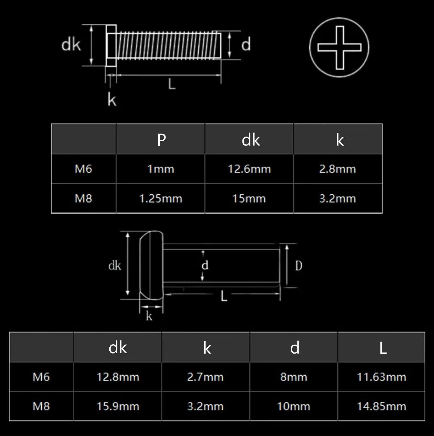 Винты-шайбы Yiqianyuan из черн – обзор и цена Furniture Hardware Barrel Nut